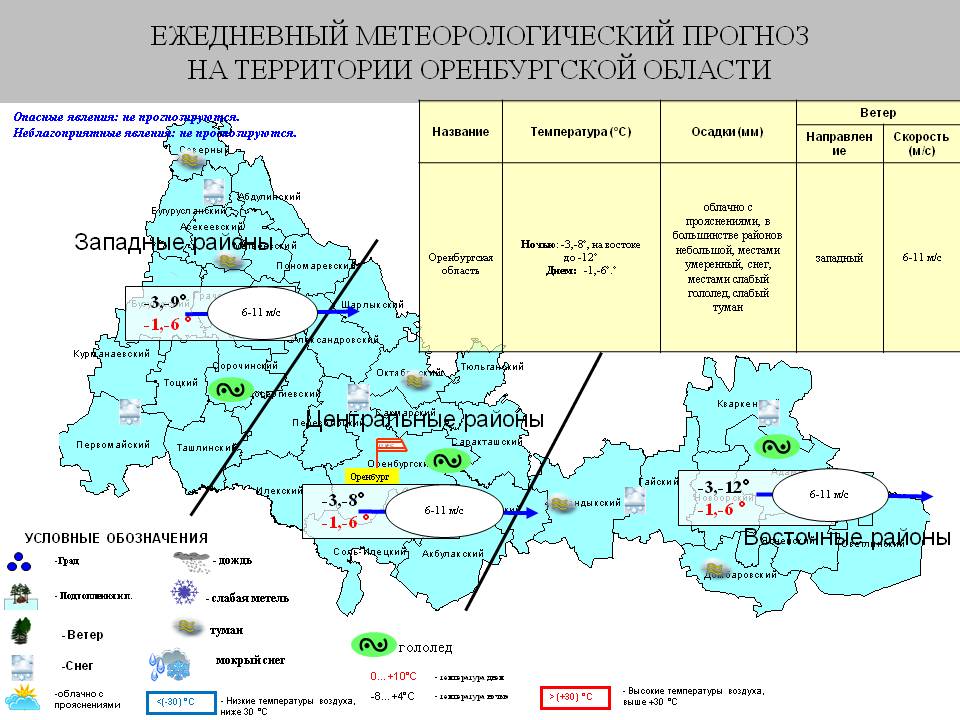 Карта осадков оренбургской области на сегодня онлайн