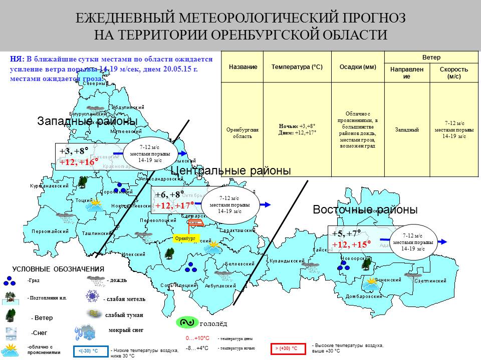 Оренбургская зона. Космодром в Оренбургской области. Восточные районы Оренбургской области. Западные районы Оренбургской области. Космодром Ясный в Оренбургской области.